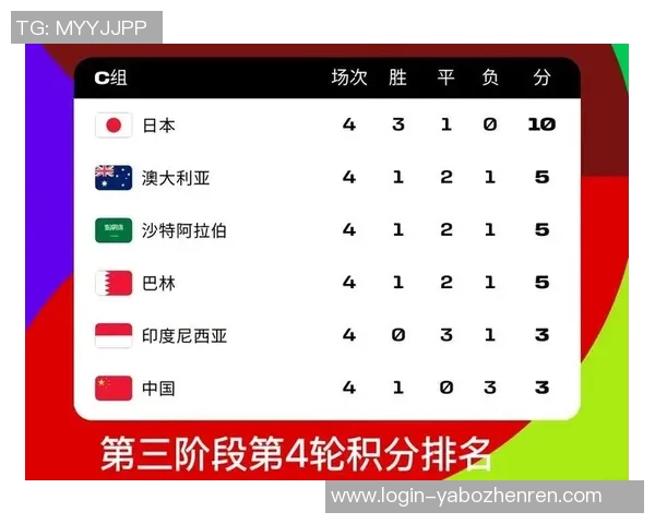 2026年3月份新闻高校联赛最新积分榜揭晓JDG战队以58分稳居第一名 2026年3月份新闻高校联赛最新积分榜揭晓JDG战队以58分稳居第一名